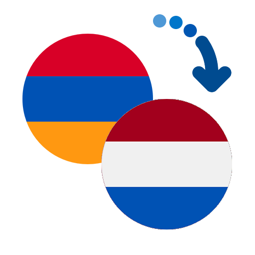 How to send money from Armenia to the Netherlands Antilles