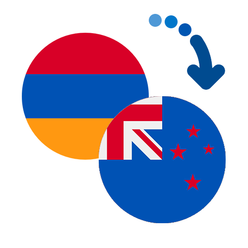 Jak wysłać pieniądze z Armenii do Nowej Zelandii online?