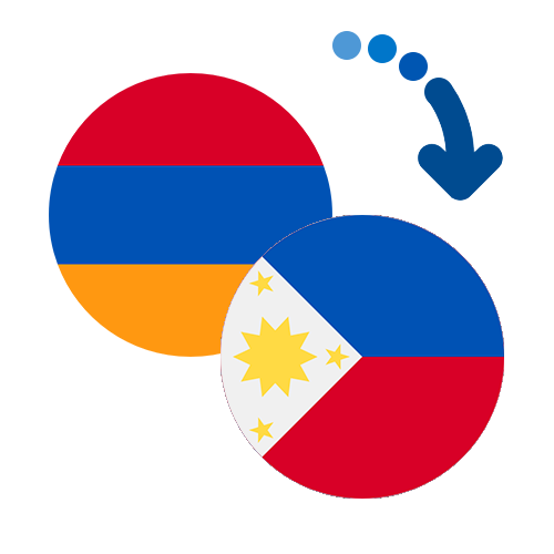 Jak wysłać pieniądze z Armenii na Filipiny online?