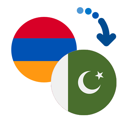 Як переказати гроші з Вірменії в Пакистан