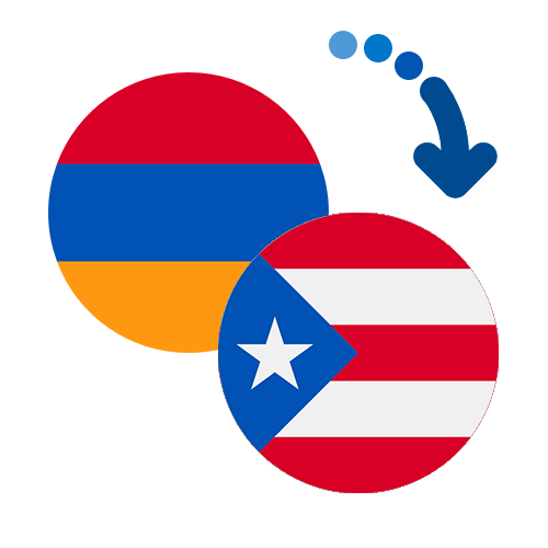 How to send money from Armenia to Puerto Rico