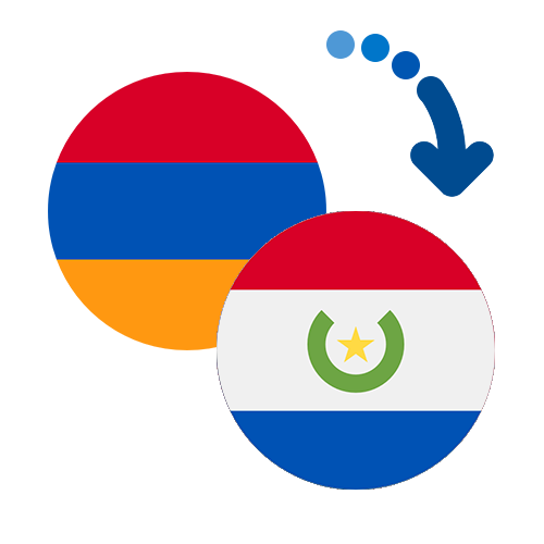 Wie kann man online Geld von Armenien nach Paraguay senden?