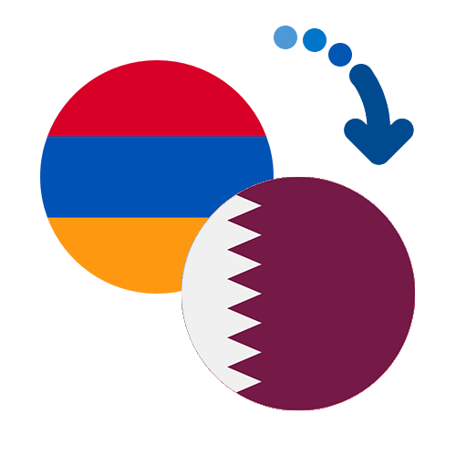 ¿Cómo mandar dinero de Armenia a Qatar?