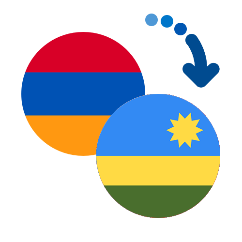 Jak wysłać pieniądze z Armenii do Rwandy online?