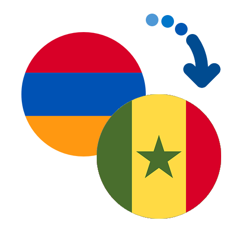 Як переказати гроші з Вірменії в Сенегал