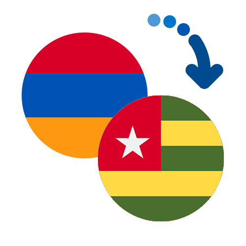 ¿Cómo mandar dinero de Armenia a Togo?