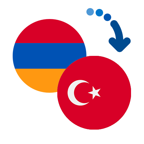 How to send money from Armenia to Turkey
