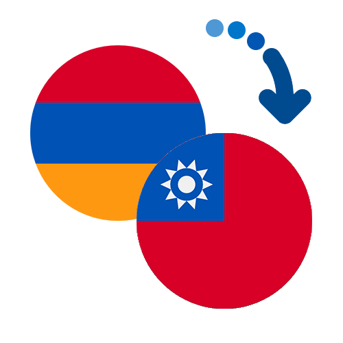 ¿Cómo mandar dinero de Armenia a Taiwán?