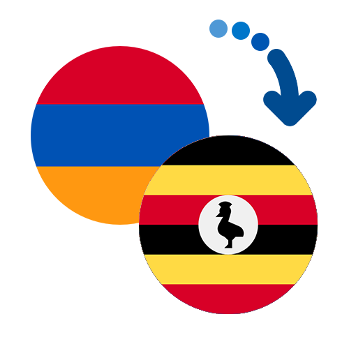 ¿Cómo mandar dinero de Armenia a Uganda?