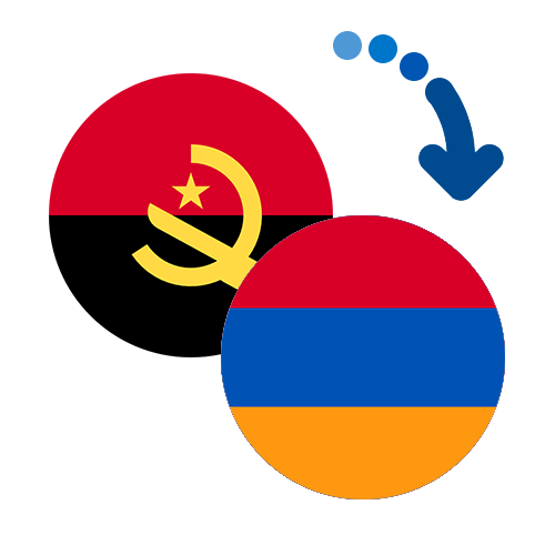 Wie kann man online Geld von Angola nach Armenien senden?