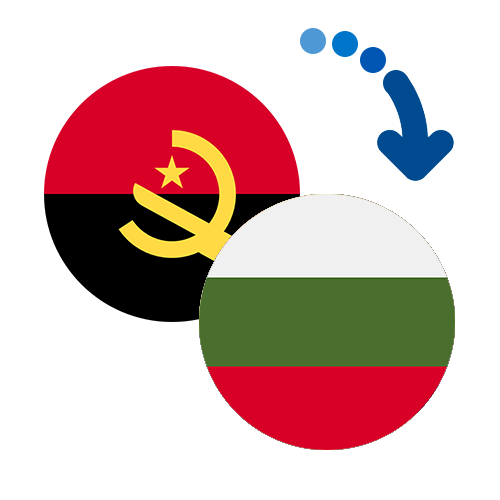 ¿Cómo mandar dinero de Angola a Bulgaria?