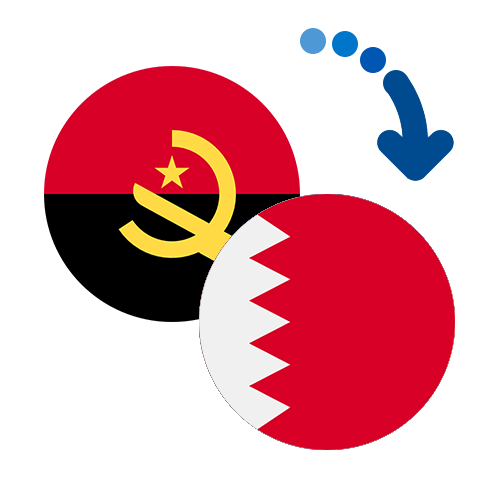 ¿Cómo mandar dinero de Angola a Bahréin?