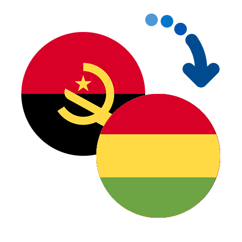 Wie kann man online Geld von Angola nach Bolivien senden?
