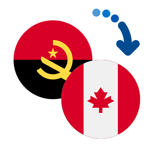 ¿Cómo mandar dinero de Angola a Canadá?
