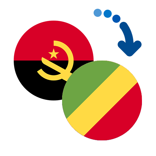 Wie kann man online Geld von Angola nach Kongo (RDC) senden?
