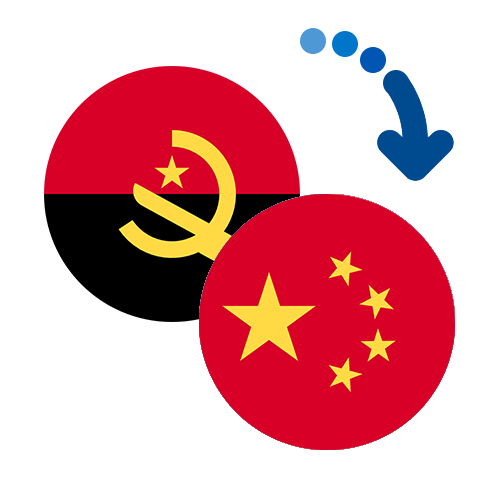 Wie kann man online Geld von Angola nach China senden?