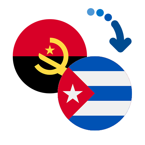 How to send money from Angola to Cuba