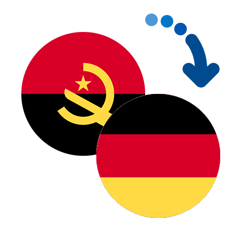 How to send money from Angola to Germany
