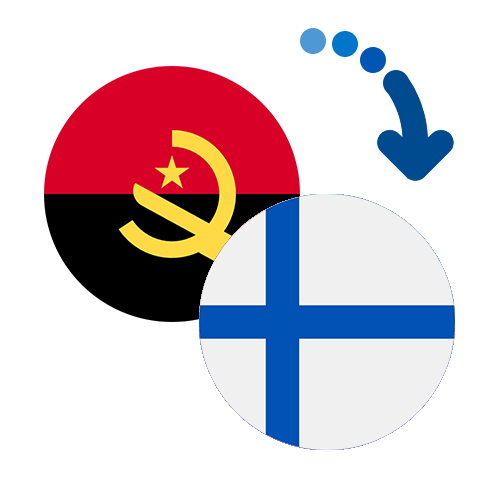 Wie kann man online Geld von Angola nach Finnland senden?