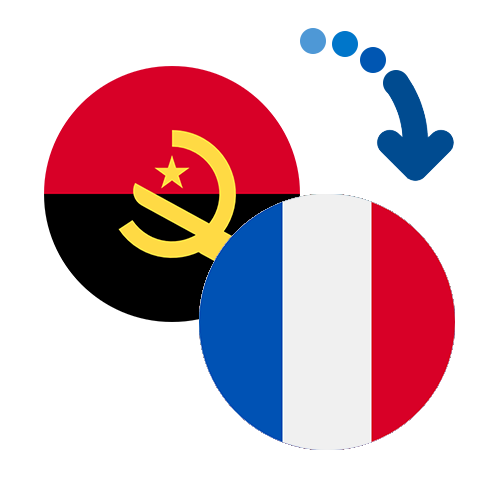 How to send money from Angola to France