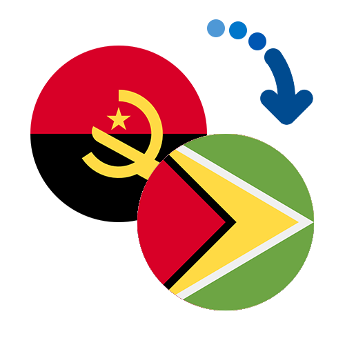 Wie kann man online Geld von Angola nach Guyana senden?