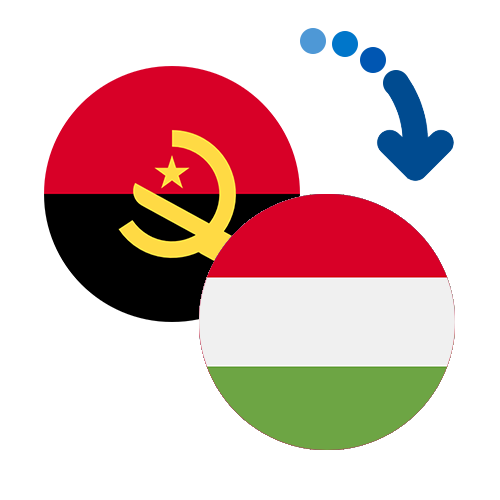 Wie kann man online Geld von Angola nach Ungarn senden?