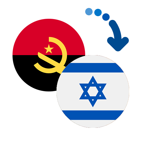 Wie kann man online Geld von Angola nach Israel senden?