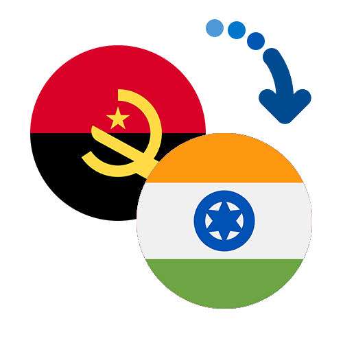 Wie kann man online Geld von Angola nach Indien senden?