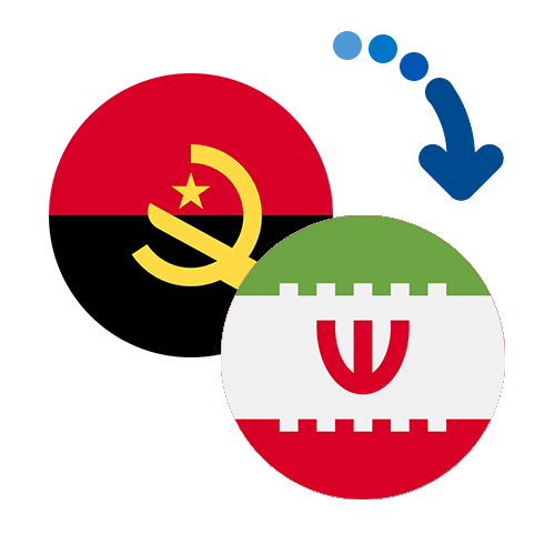 Wie kann man online Geld von Angola in den Iran senden?