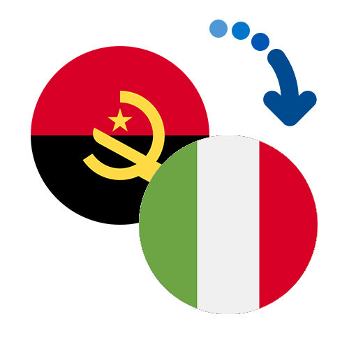 Как перевести деньги из Анголы в Италию