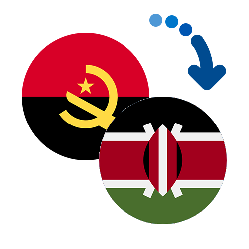 Wie kann man online Geld von Angola nach Kenia senden?
