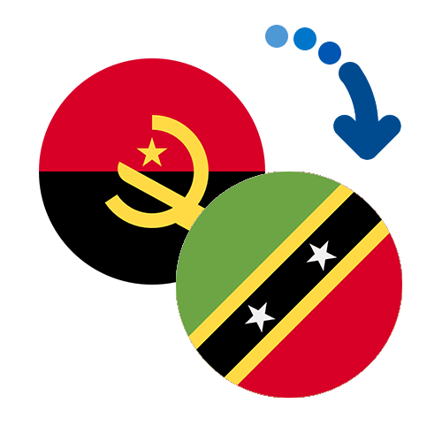 Wie kann man online Geld von Angola nach St. Kitts und Nevis senden?