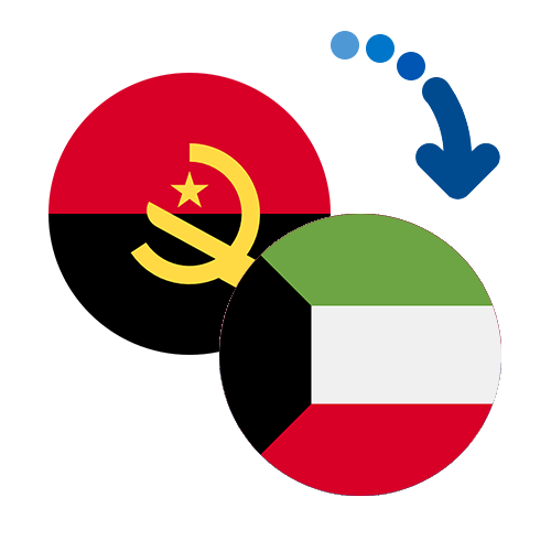 Wie kann man online Geld von Angola nach Kuwait senden?