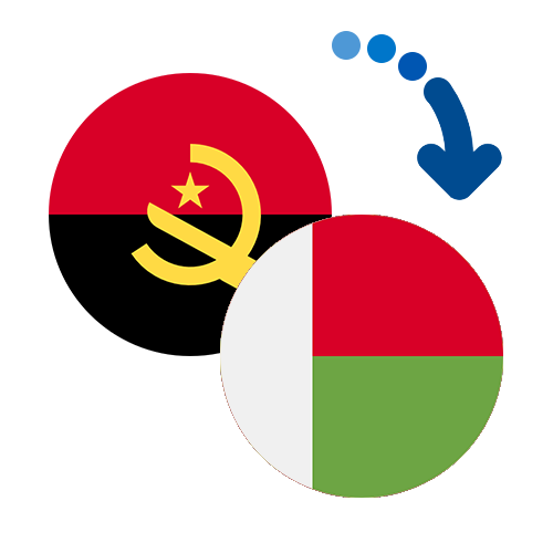 Wie kann man online Geld von Angola nach Madagaskar senden?