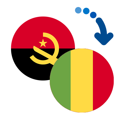 How to send money from Angola to Mali