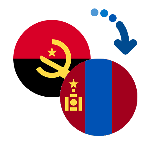 ¿Cómo mandar dinero de Angola a Mongolia?