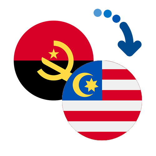 Как перевести деньги из Анголы в Малайзию