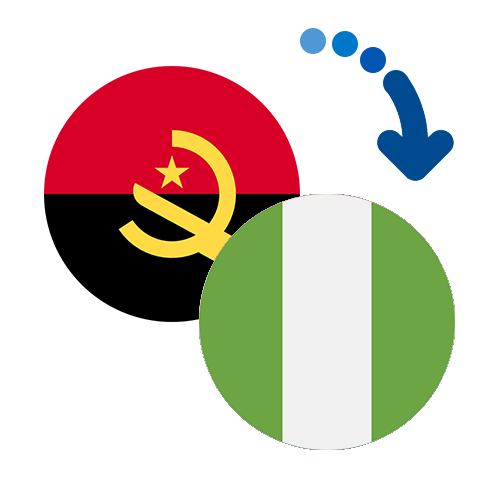 How to send money from Angola to Nigeria