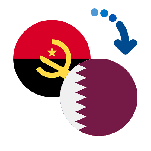 ¿Cómo mandar dinero de Angola a Qatar?