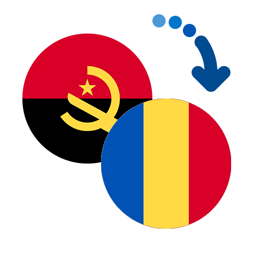 ¿Cómo mandar dinero de Angola a Rumanía?