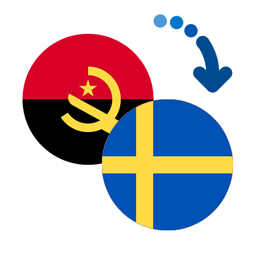 Wie kann man online Geld von Angola nach Schweden senden?
