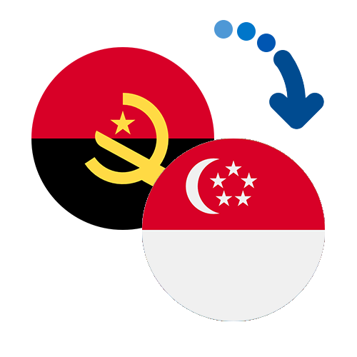 How to send money from Angola to Singapore