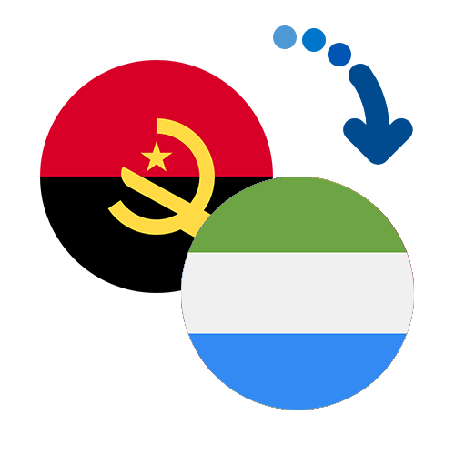 Wie kann man online Geld von Angola nach Sierra Leone senden?