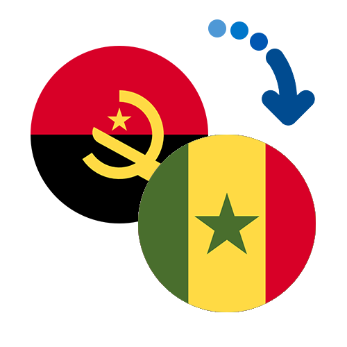 Как перевести деньги из Анголы в Сенегал