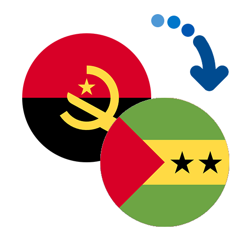 Jak wysłać pieniądze z Angoli na Wyspy Świętego Tomasza i Książęcą online?