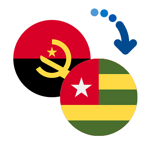 ¿Cómo mandar dinero de Angola a Togo?