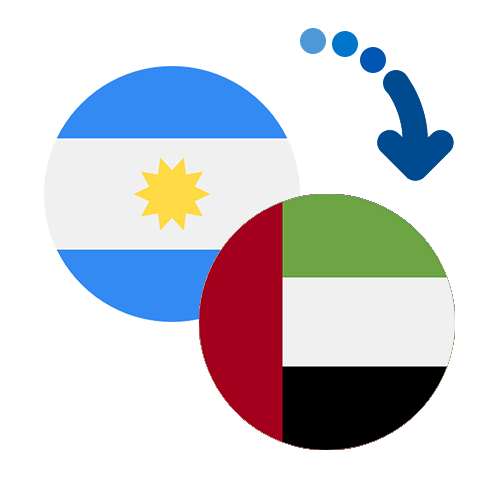 How to send money from Argentina to the United Arab Emirates