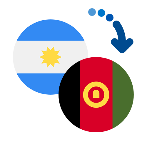 How to send money from Argentina to Afghanistan