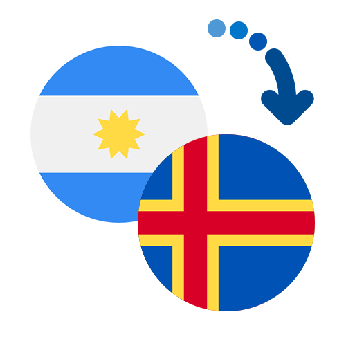 How to send money from Argentina to the Åland Islands