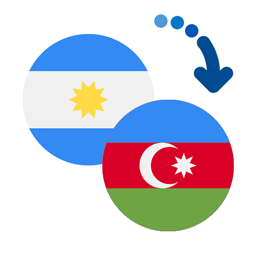 How to send money from Argentina to Azerbaijan